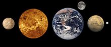 Thumbnail for File:Terrestrial planet size comparisons-2.jpg