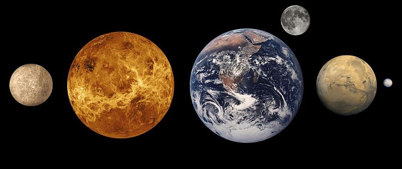 File:Terrestrial planet size comparisons-2.jpg