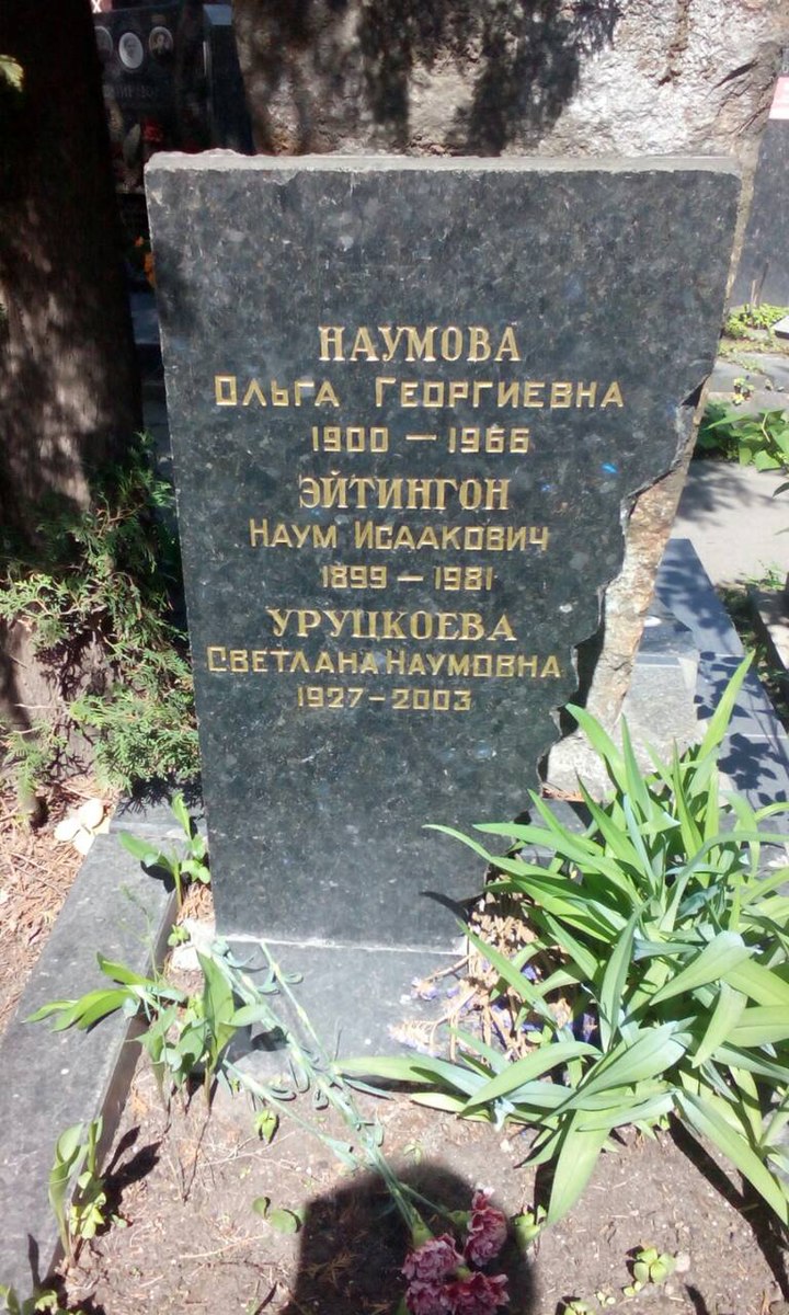 Эйтингон Наум 1899-1981