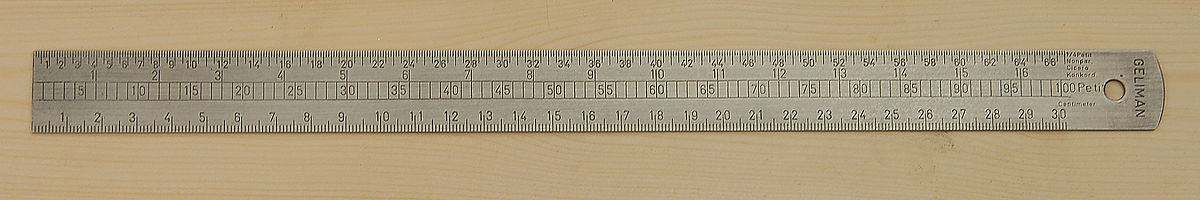 Datei:Typometer noBG.jpg – Wikipedia