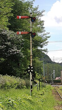 日本の鉄道信号 Wikiwand