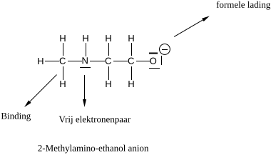 File:Vb structuurformule 2-methylamino-ethanol anion.svg