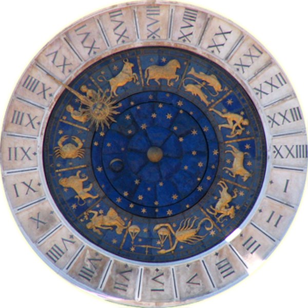 The astrological signs of the zodiac