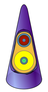 The W87 warhead. The secondary (top) is forward of the larger primary (bottom). W-87 warhead diagram.svg