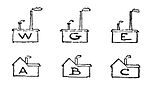 Résoudre l’énigme consiste à relier chacune des trois maisons du bas à chaque usine du haut par des chemins. Cette illustration est l’œuvre de Henry Dudeney qui présente cette énigme en 1917 dans son livre Amusements in mathematics.