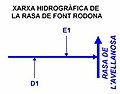 Miniatura per a la versió del 01:10, 4 ago 2010