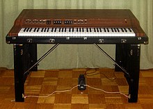 Digital piano - Wikipedia