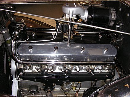 Странные моторы: восемь цилиндров поперечно, 12 в ряд и многие другие