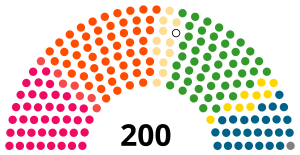 1966 Eduskunta.svg