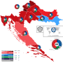 Thumbnail for 2000 Croatian parliamentary election