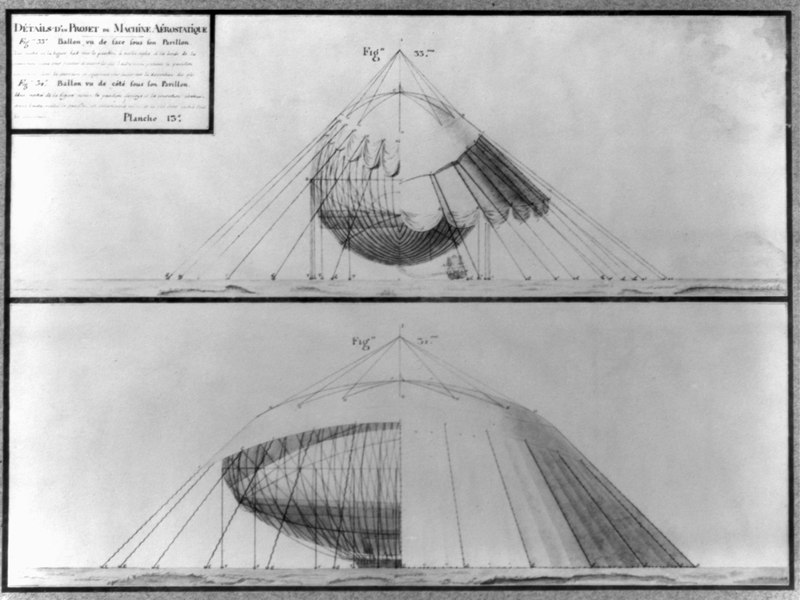 File:2 sides of balloon under pavillion (front and side veiws) LCCN2002705834.tif