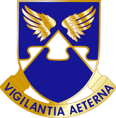 The 4th Aviation Regiment's motto is Vigilantia Aeterna (Eternal Vigilance)