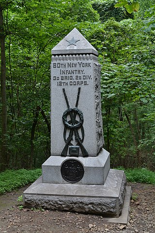 <span class="mw-page-title-main">60th New York Infantry Regiment</span> Military unit