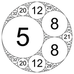 Kreisfüllung (−3, 5, 8, 8)