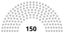 Arabie saoudite Assemblée consultative 2020.svg