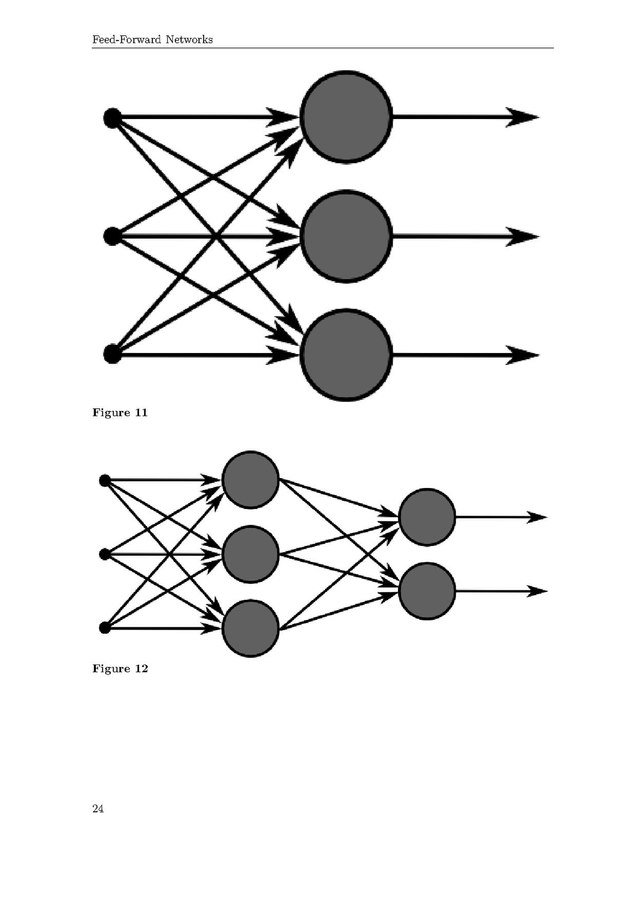 Pdf network