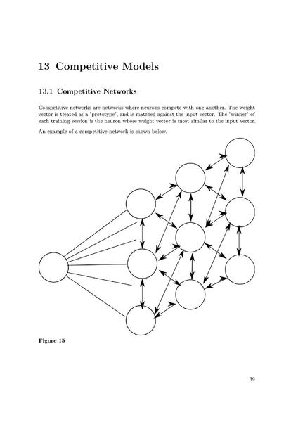 Pdf network