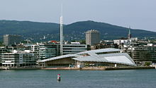 Astrup Fearnley Museum of Modern Art things to do in Barcode Oslo