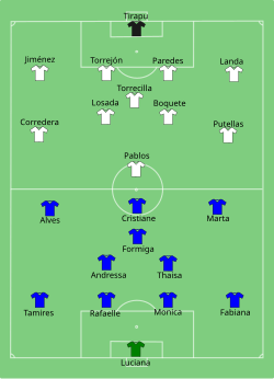 Line up Brazil against Spain