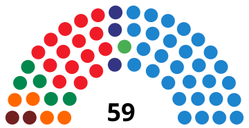 Балеарские островаПарламентDiagram2003.svg