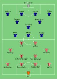 Final champions 2009 alineaciones