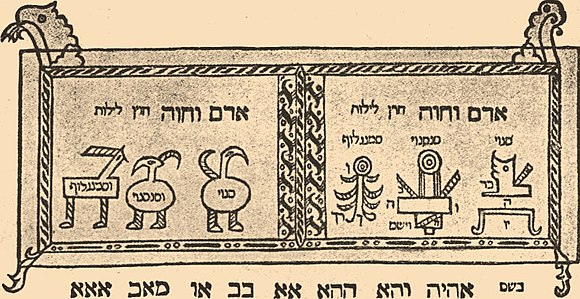 Brockhaus and Efron Jewish Encyclopedia e2 367-6.jpg