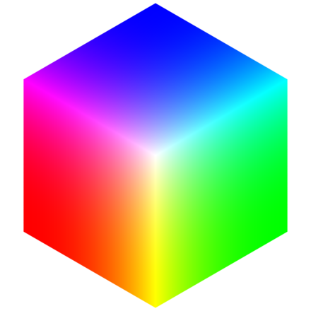 BT.709 RGB color cube (image encoded with an ICC profile).