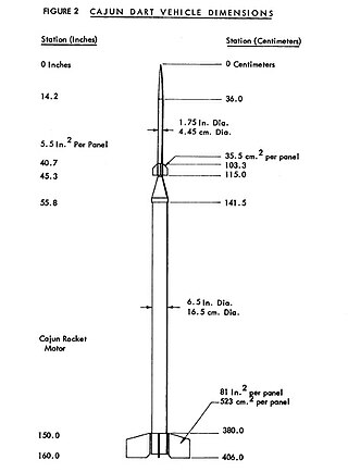 <span class="mw-page-title-main">Cajun Dart</span> American sounding rocket