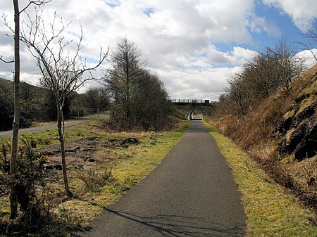 Castle Semple railway station