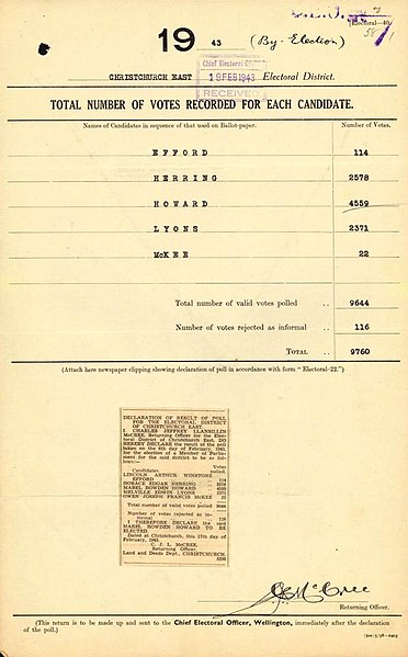 File:Christchurch East by-election, 1943.jpg