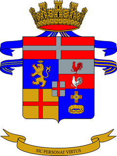 Regiment "Lancieri di Milano" (7th) Military unit