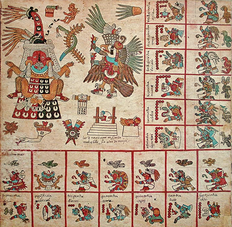 Fragment azteckiego Kodeksu Borbonicus