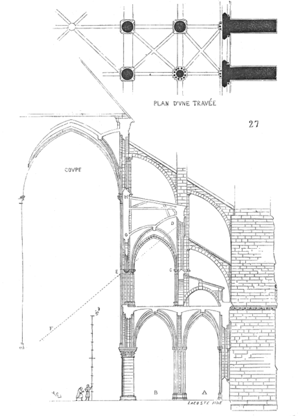 File:Coupe.voutes.cathedrale.Paris.png