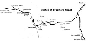 Sketch map showing Butterley Tunnel in context with the rest of the Cromford Canal