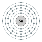 Electron shell 050 Tin - no label.svg