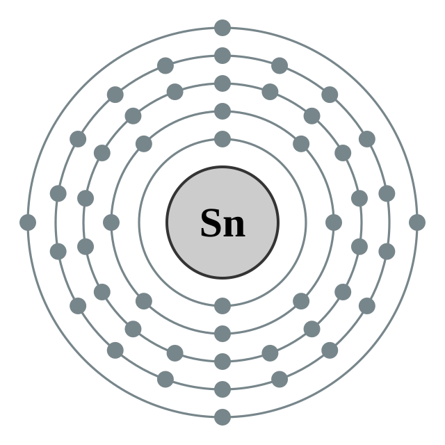 Electron shells of tin (2, 8, 18, 18, 4)