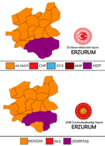 Erzurum'da 2018 Türkiye cumhurbaşkanlığı ve genel seçimleri için küçük resim