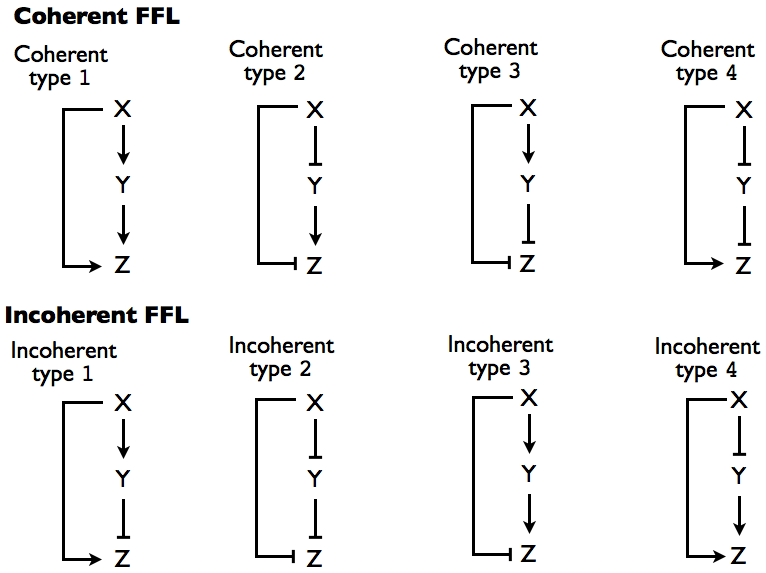 File:FFL.005.tiff