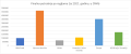 Minijatura za inačicu od 18:24, 24. prosinca 2023.