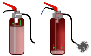 消火器 Wikipedia