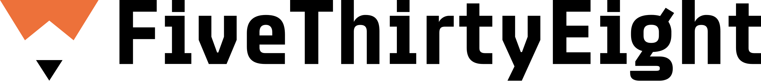 File:FiveThirtyEight Logo.svg - Wikipedia