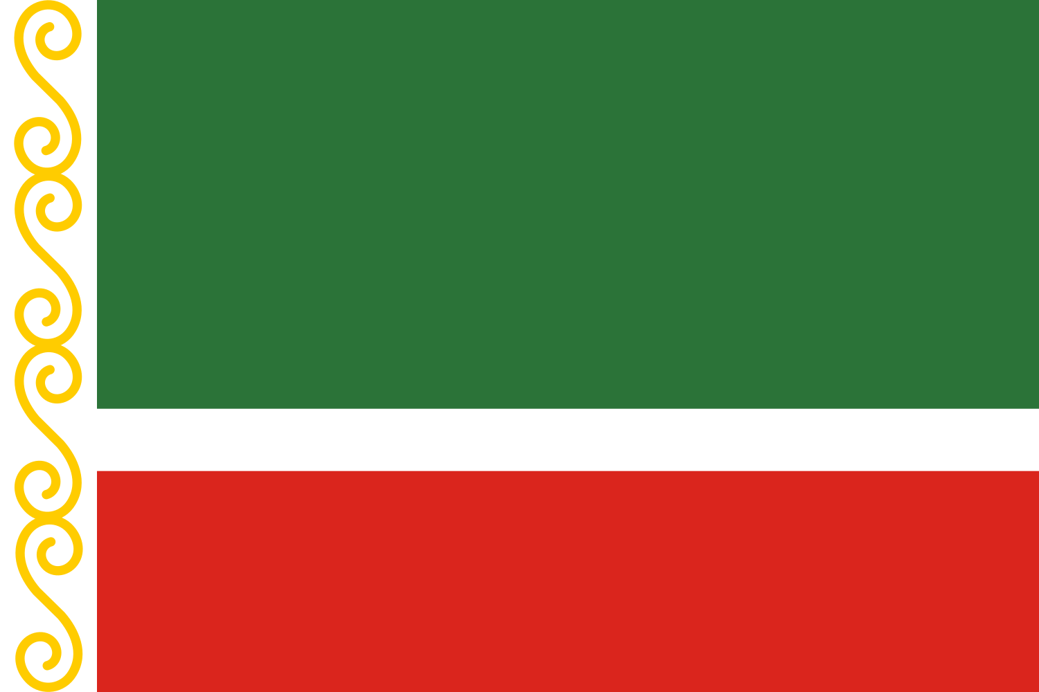 Bandeiras das subdivisões da Rússia – Wikipédia, a enciclopédia livre