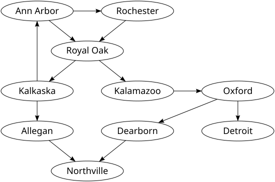 Geografía generalizada 1.svg