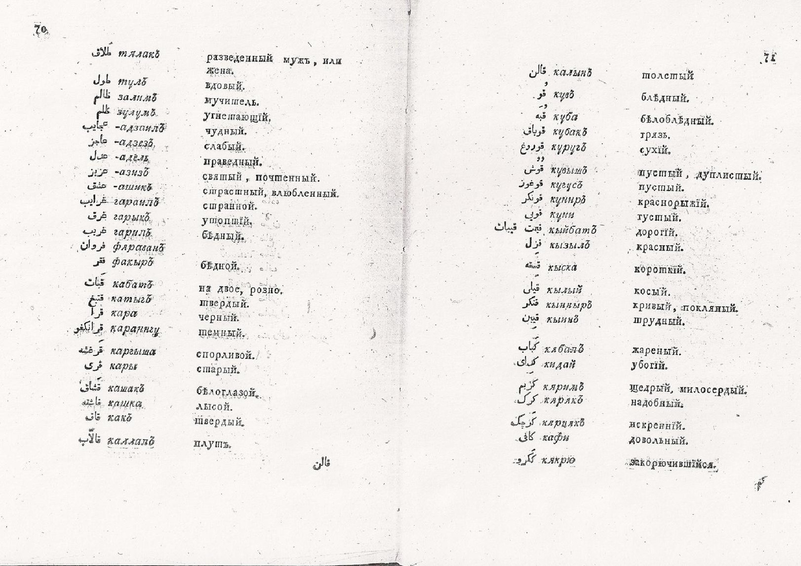 Якши перевод с татарского. Грамматика Чукотского языка.