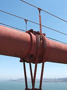 Suspender cables and suspender cable band on the Golden Gate Bridge in San Francisco. Main cable diameter is 36 inches (910 mm), and suspender cable diameter is 3.5 inches (89 mm). Golden Gate Bridge architecture 10.jpg