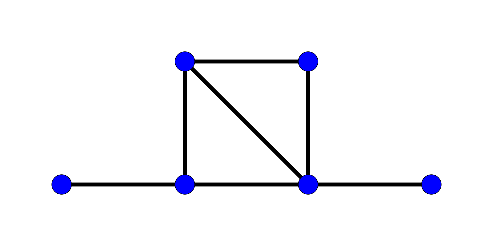 Как называется данная схема 1 svg