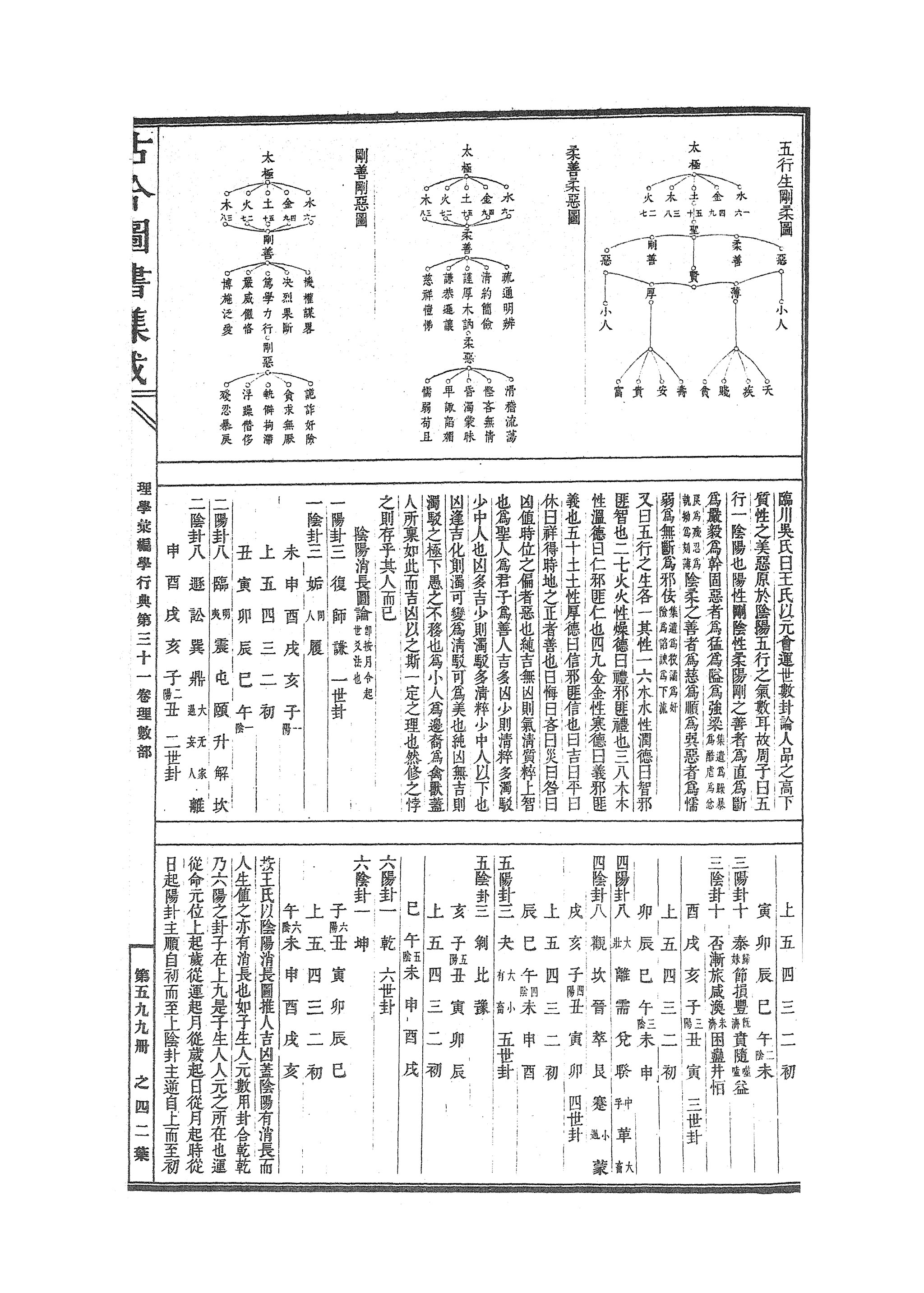 Page:Gujin Tushu Jicheng, Volume 599 (1700-1725).djvu/84 - 维基