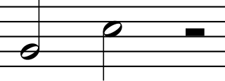 <span class="mw-page-title-main">Half note</span>