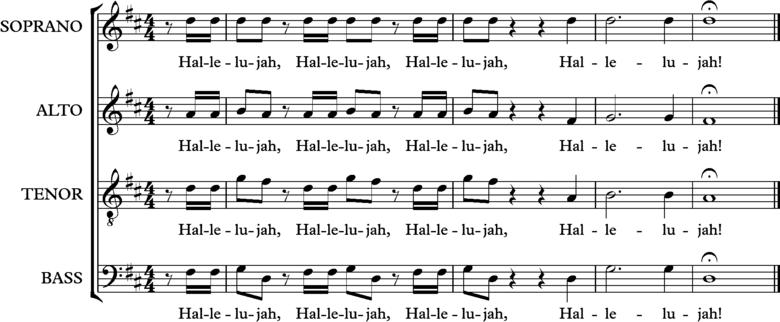 Handel, Hallelujah Chorus closing bars.png