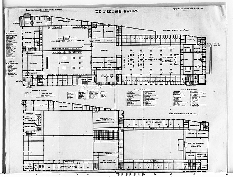 File:Hendrik Petrus Berlage (1856-1934), Afb 010056915031.jpg